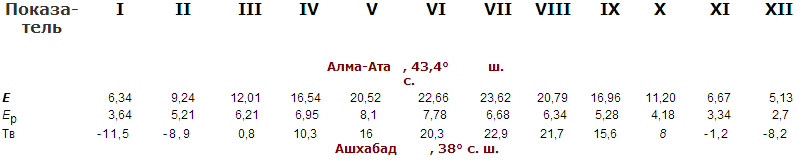 ss (2012-12-04 at 07.24.40).png